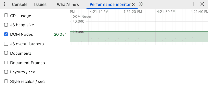일반 렌더링 DOM Nodes