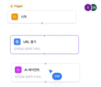 Flowtask 실시간 공동 편집